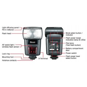 Nissin Di622 MK2 Digital Flash for Nikon iTTL +  Diffuser