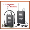 Takstar WTG-500 DSLR Camera Wireless Mic + Receiver AcousticTransmission System