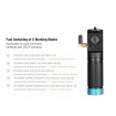 Wondlan Skywalker SK03 3-Axis Gimbal Handheld Groscope Stabilizer Load 2kg